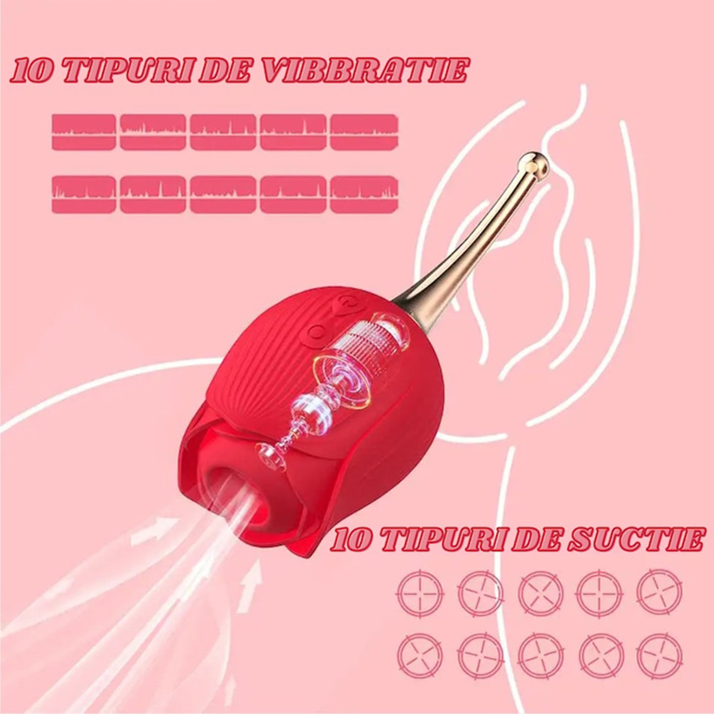 Vibrator LovePlay FullRose, cu 10 moduri de vibratie diferite, functie de suctiune, codita vibratoare pentru stimularea sanilor si a clitorisului, design discret, rezistent la apa, rosu, reincarcabil prin cablu usb