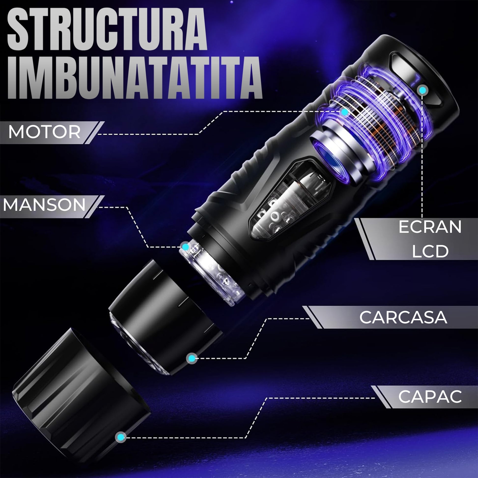 Masturbator automat LovePlay™ HardMode, cu 7 moduri de rotatie, 7 moduri de suctie, functie Turbo Orgasm, control prin aplicatie, ecran LCD, baza cu ventuza ajustabila 180°, fereastra vizuala, striatii 3D, reincarcabil prin USB, impermeabil - LovePlay