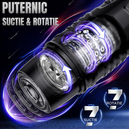 Masturbator automat LovePlay™ HardMode, cu 7 moduri de rotatie, 7 moduri de suctie, functie Turbo Orgasm, control prin aplicatie, ecran LCD, baza cu ventuza ajustabila 180°, fereastra vizuala, striatii 3D, reincarcabil prin USB, impermeabil - LovePlay