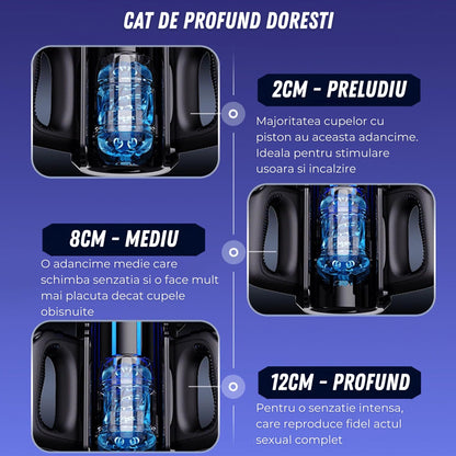 Masturbator Automat LovePlay™ ThrustPro, cu 700 miscari/minut, 10 moduri de suctiune si incalzire 360°, cu sunete interactive, manere si mansoane duble, incarcare USB - LovePlay