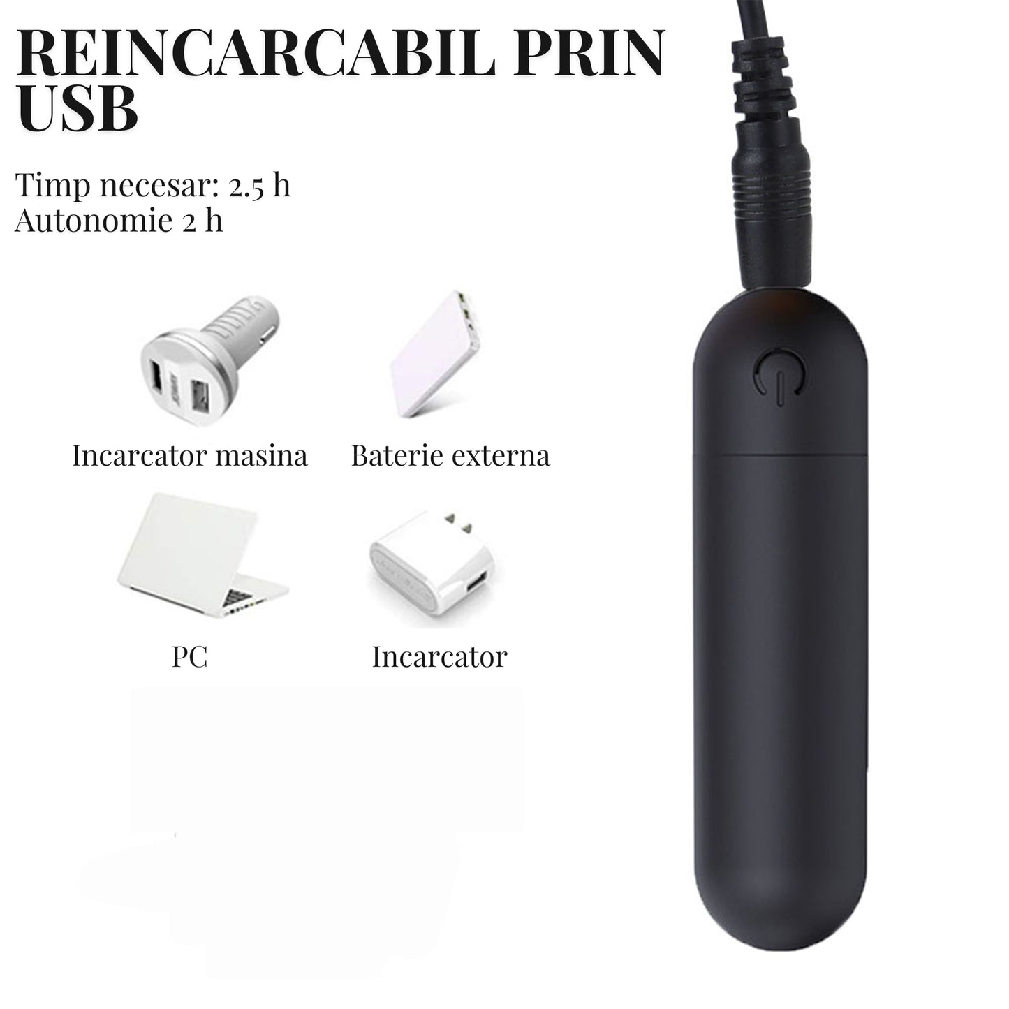 Vibrator LovePlay™ Mini, cu 10 moduri de vibratie, silentios, rezistent la apa, incarcare USB, usor de transportat si curatat, design discret, negru, din silicon, 7.5 cm - LovePlay